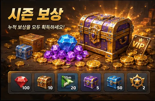 라스트워 시즌 영토
